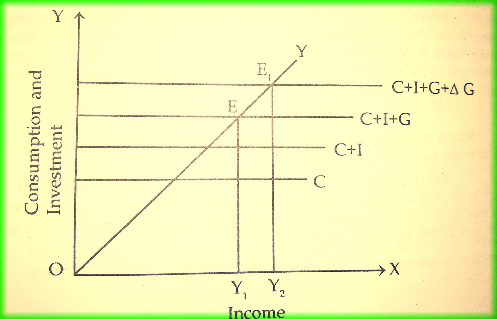 what-is-microeconomics-explain-its-importance-and-limitations-safyabar