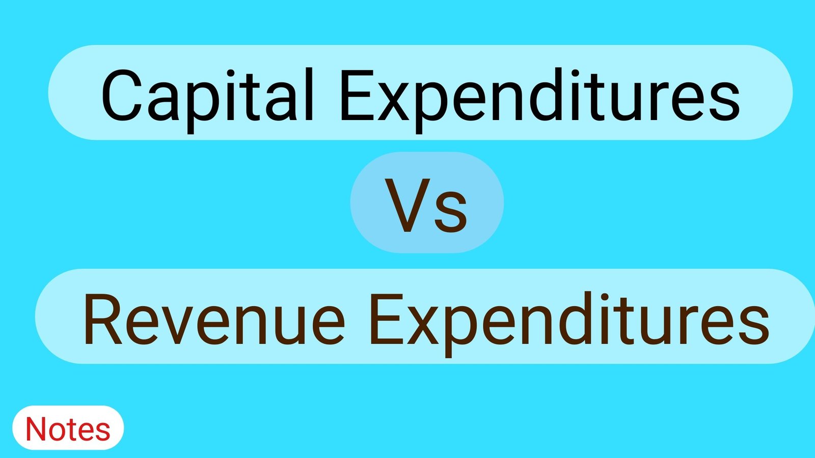 accounting for capital expenditures
