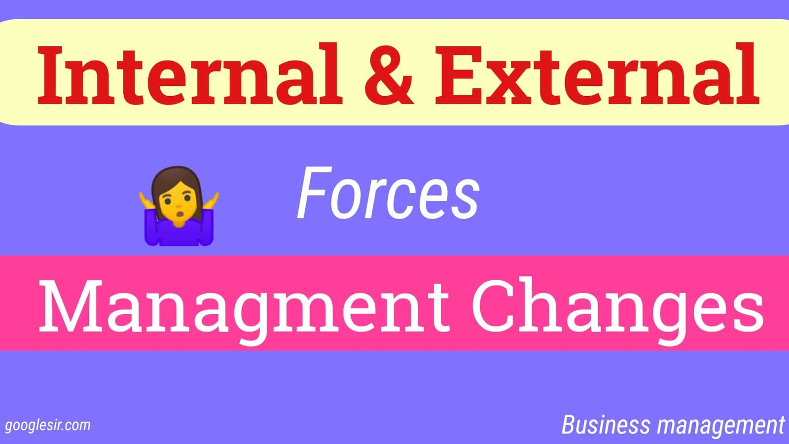 Internal and External Factors Affecting Organizational Change