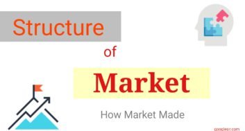 types of market structures in economics