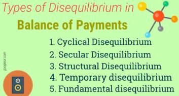 5 Main Types of Disequilibrium in Balance of Payments (BOP)