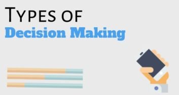 8 Major Types of Decision Making (Business Management)