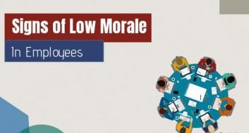 signs of low morale in the workplace