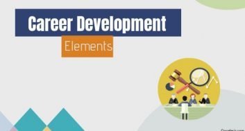 What are the Elements of Career Development