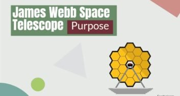 what is the purpose of the James Webb space telescope?