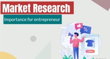 importance of market research to an entrepreneur