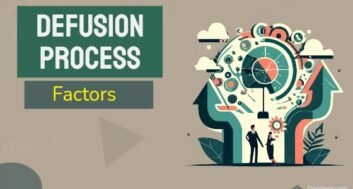 factors leading to success of diffusion process in marketing