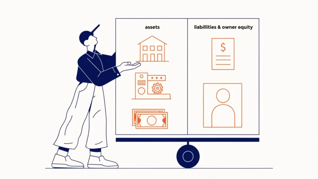 Accountant presenting assets against liabilities and equity, illustrating a balance sheet format