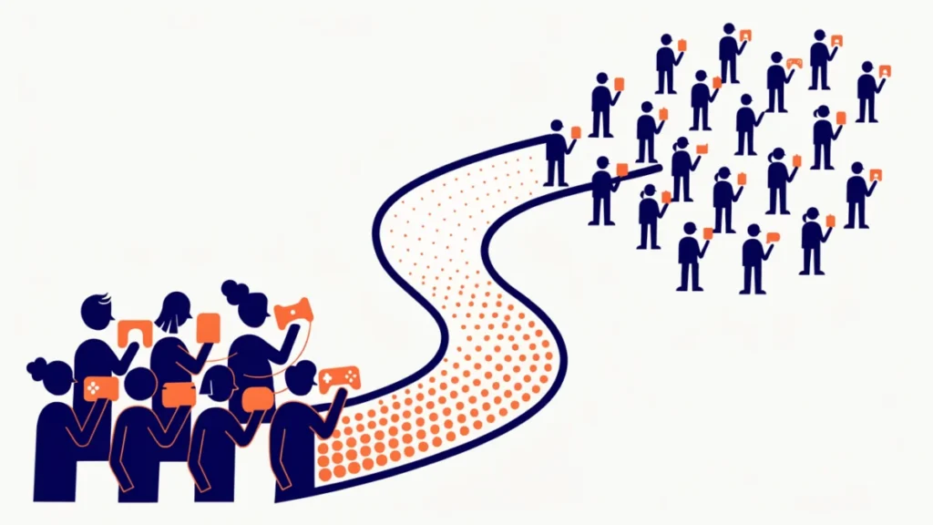 New gadget spreading from early adopters through a crowd along an S-curve, illustrating diffusion of innovation