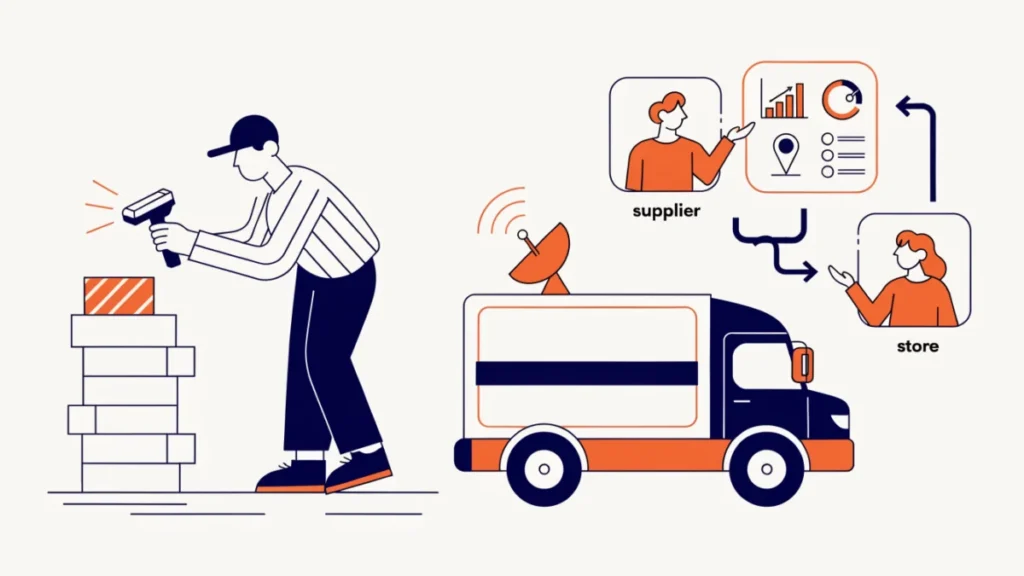Worker scanning a barcode with a satellite-tracked truck and dashboard, illustrating supply chain IT