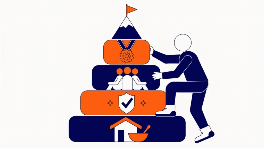 Employee climbing a five-level needs pyramid, illustrating Maslow’s hierarchy of needs