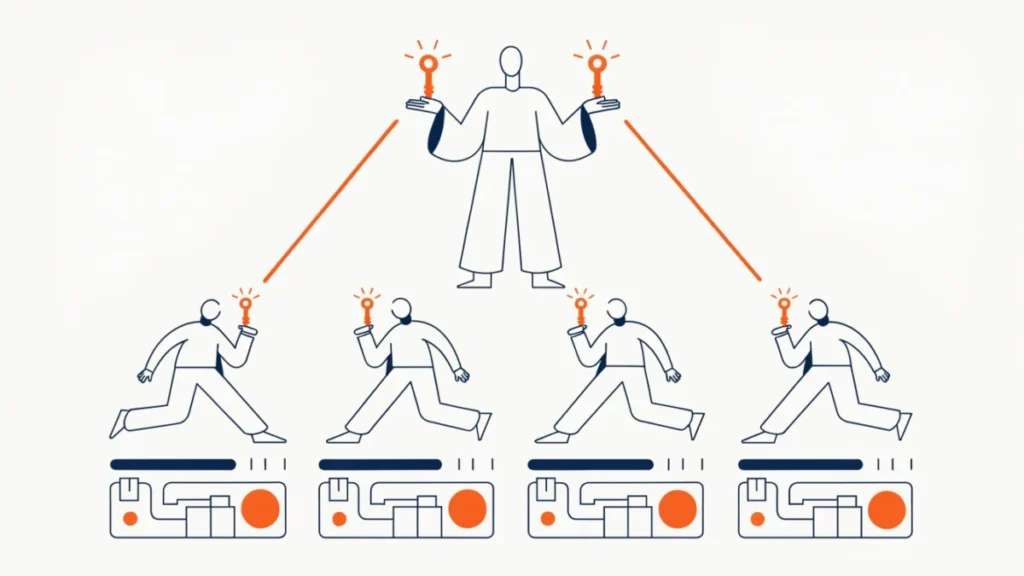 Executive passing decision keys down to branch managers on an org chart