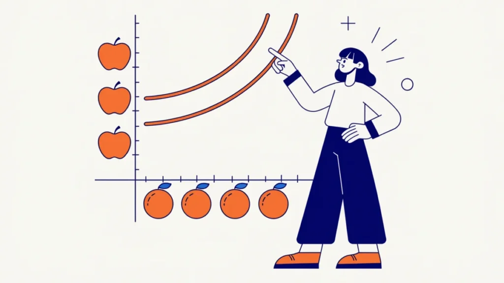 Convex indifference curves between two goods on a graph, illustrating properties of indifference curves