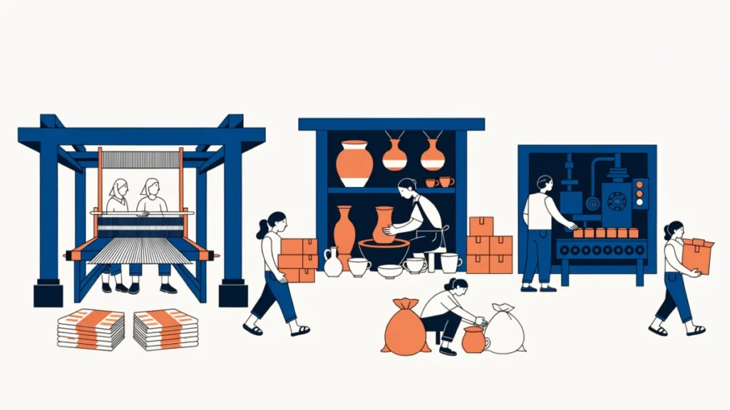 Small workshops of weavers and potters, illustrating small scale industries