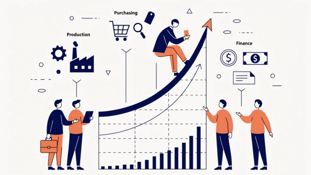 Team around a sales forecast chart linked to production, purchasing and finance