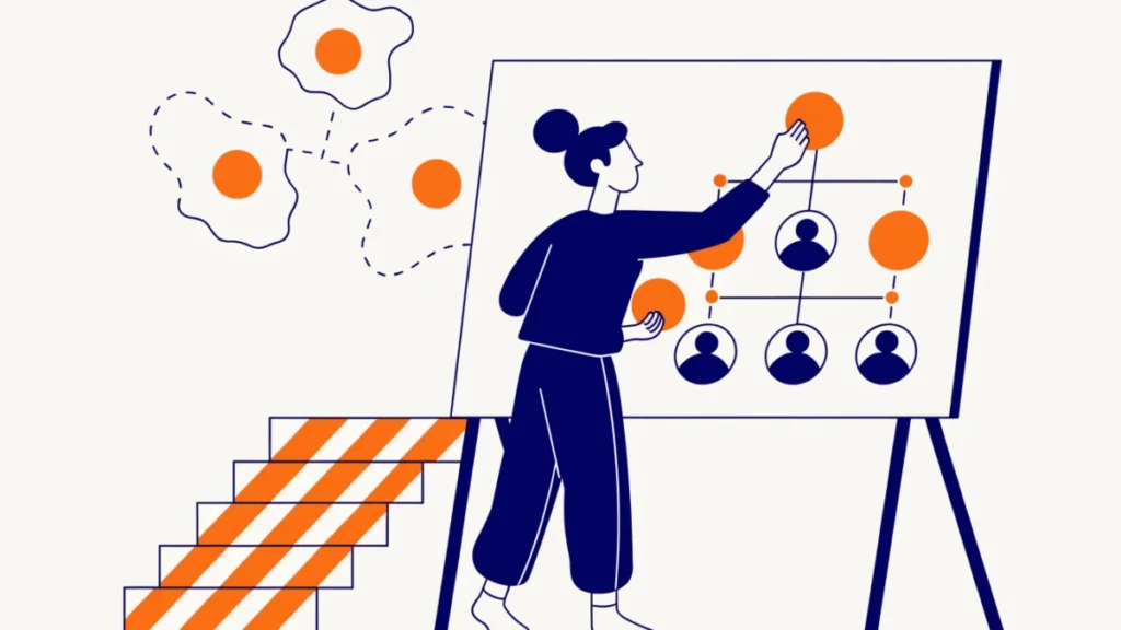 Sales manager building a sales team chart and territory map, illustrating setting up a sales organization